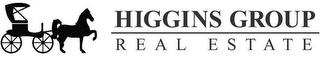 HIGGINS GROUP REAL ESTATE trademark