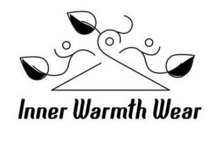 INNER WARMTH WEAR trademark