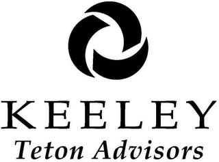 KEELEY TETON ADVISORS trademark