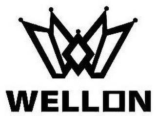 WELLON trademark