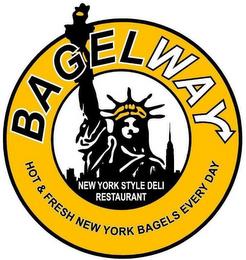 BAGEL WAY NEW YORK STYLE DELI RESTAURANT HOT & FRESH NEW YORK BAGELS EVERYDAY trademark