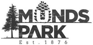 MUNDS PARK EST. 1876 trademark