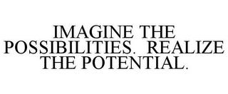 IMAGINE THE POSSIBILITIES. REALIZE THE POTENTIAL. trademark