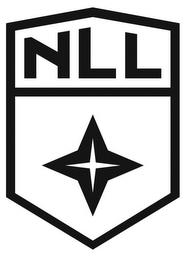 NLL trademark