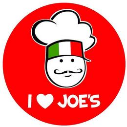 I JOE'S trademark