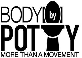 BODY BY POTTY MORE THAN A MOVEMENT trademark