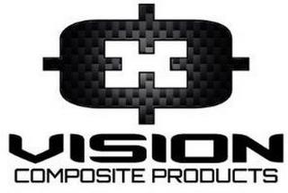 VISION COMPOSITE PRODUCTS trademark