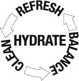 HYDRATE REFRESH CLEAN BALANCE trademark