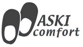 ASKI COMFORT trademark