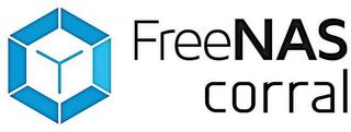 FREENAS CORRAL trademark