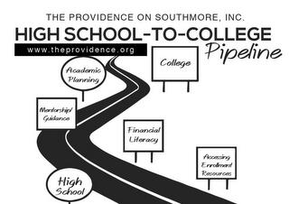 THE PROVIDENCE ON SOUTHMORE, INC. HIGH SCHOOL-TO-COLLEGE PIPELINE WWW.THEPROVIDENCE.ORG COLLEGE ACADEMIC PLANNING MENTORSHIP/GUIDANCE FINANCIAL LITERACY HIGH SCHOOL ACCESSING ENROLLMENT RESOURCES trademark