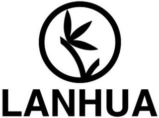 LANHUA trademark