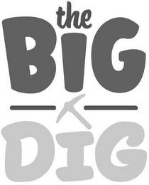 THE BIG DIG trademark