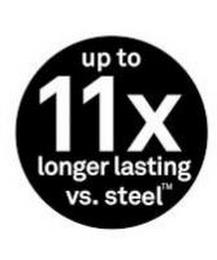 UP TO 11X LONGER LASTING VS. STEEL trademark