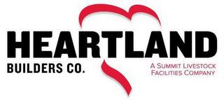 HEARTLAND BUILDERS CO. A SUMMIT LIVESTOCK FACILITIES COMPANY trademark