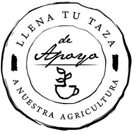 LLENA TU TAZA DE APOYO A NUESTRA AGRICULTURA trademark