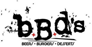 BBD'S BEERS  BURGERS DESSERTS trademark