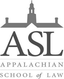 ASL APPALACHIAN SCHOOL OF LAW trademark