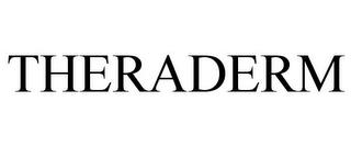 THERADERM trademark