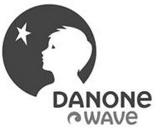 DANONE WAVE trademark