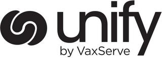 U UNIFY BY VAXSERVE trademark