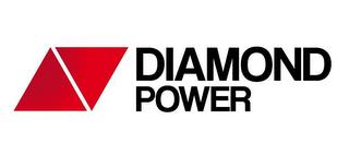 DIAMOND POWER trademark