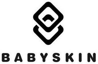 BABYSKIN trademark