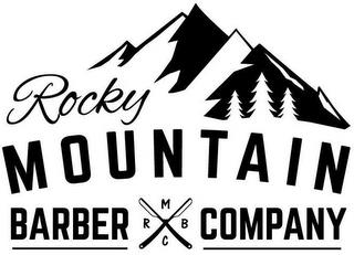 RMBC ROCKY MOUNTAIN BARBER COMPANY trademark