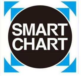 SMART CHART trademark