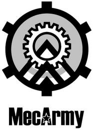 MECARMY trademark