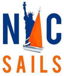 NYC SAILS trademark