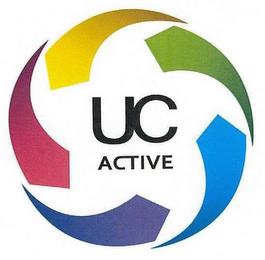 UC ACTIVE trademark