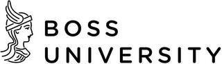 BOSS UNIVERSITY trademark