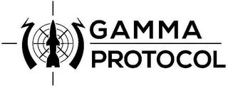 GAMMA PROTOCOL trademark