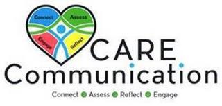 CARE COMMUNICATION CONNECT ASSESS REFLECT ENGAGE trademark