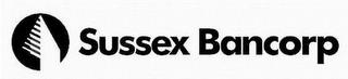 SUSSEX BANCORP trademark