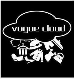 VOGUE CLOUD trademark