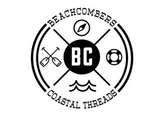 BEACHCOMBERS BC COASTAL THREADS trademark