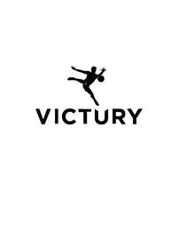 VICTURY trademark