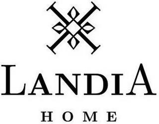 LANDIA HOME trademark