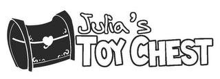 JULIA'S TOY CHEST trademark