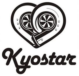 KYOSTAR trademark