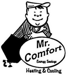 MR. COMFORT ENERGY SAVINGS HEATING & COOLING trademark