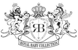 RB ROYAL BABY COLLECTION trademark