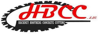 HBCC, LLC HACKNEY BROTHERS CONCRETE CUTTING trademark