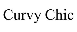 CURVY CHIC trademark