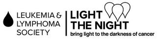 LEUKEMIA & LYMPHOMA SOCIETY LIGHT THE NIGHT BRING LIGHT TO THE DARKNESS OF CANCER trademark