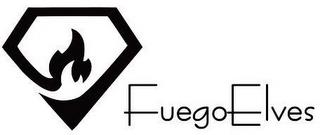 FUEGOELVES trademark