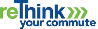 RETHINK YOUR COMMUTE trademark