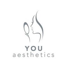 YOU AESTHETICS trademark